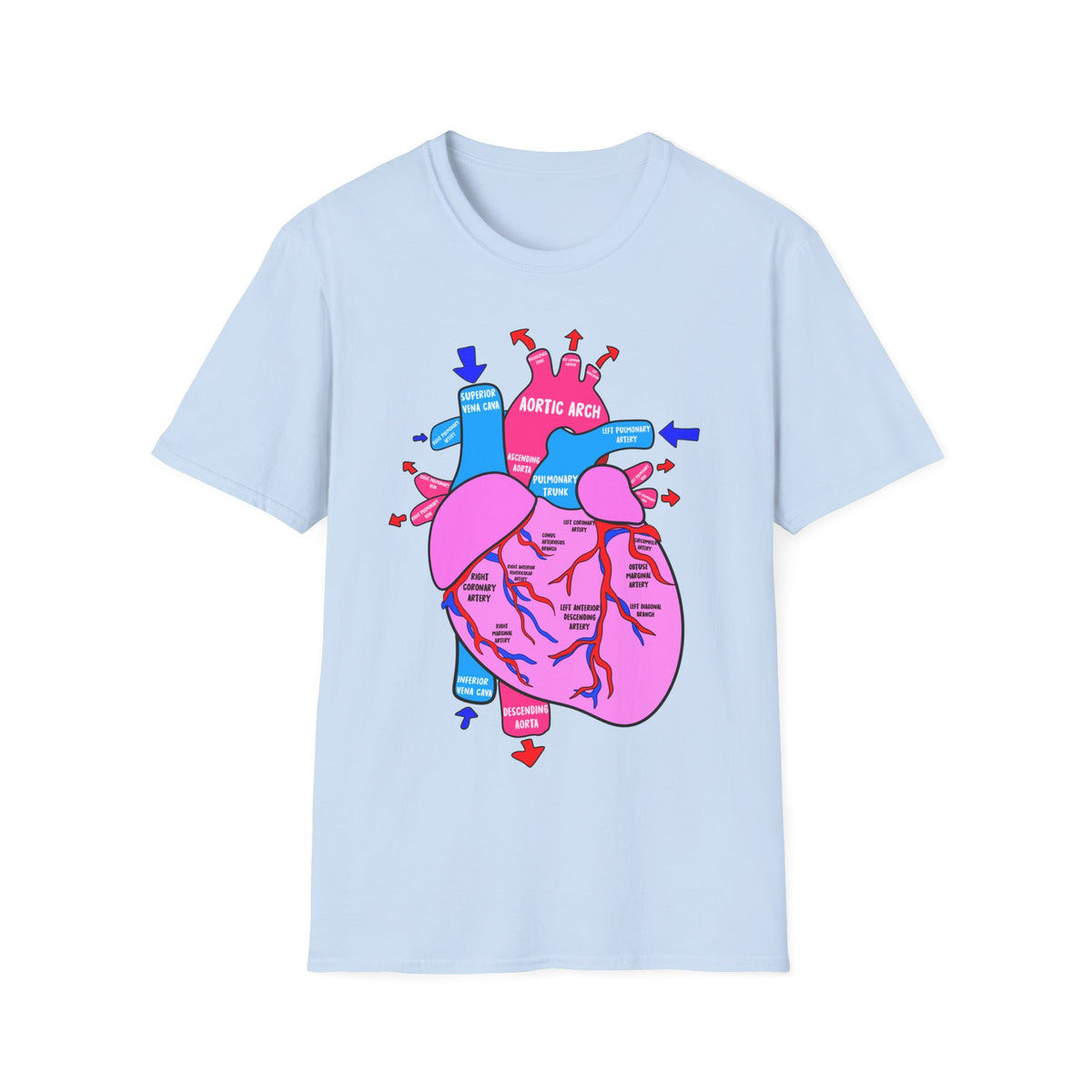 FRONT ONLY Coronary Arteries Shirt