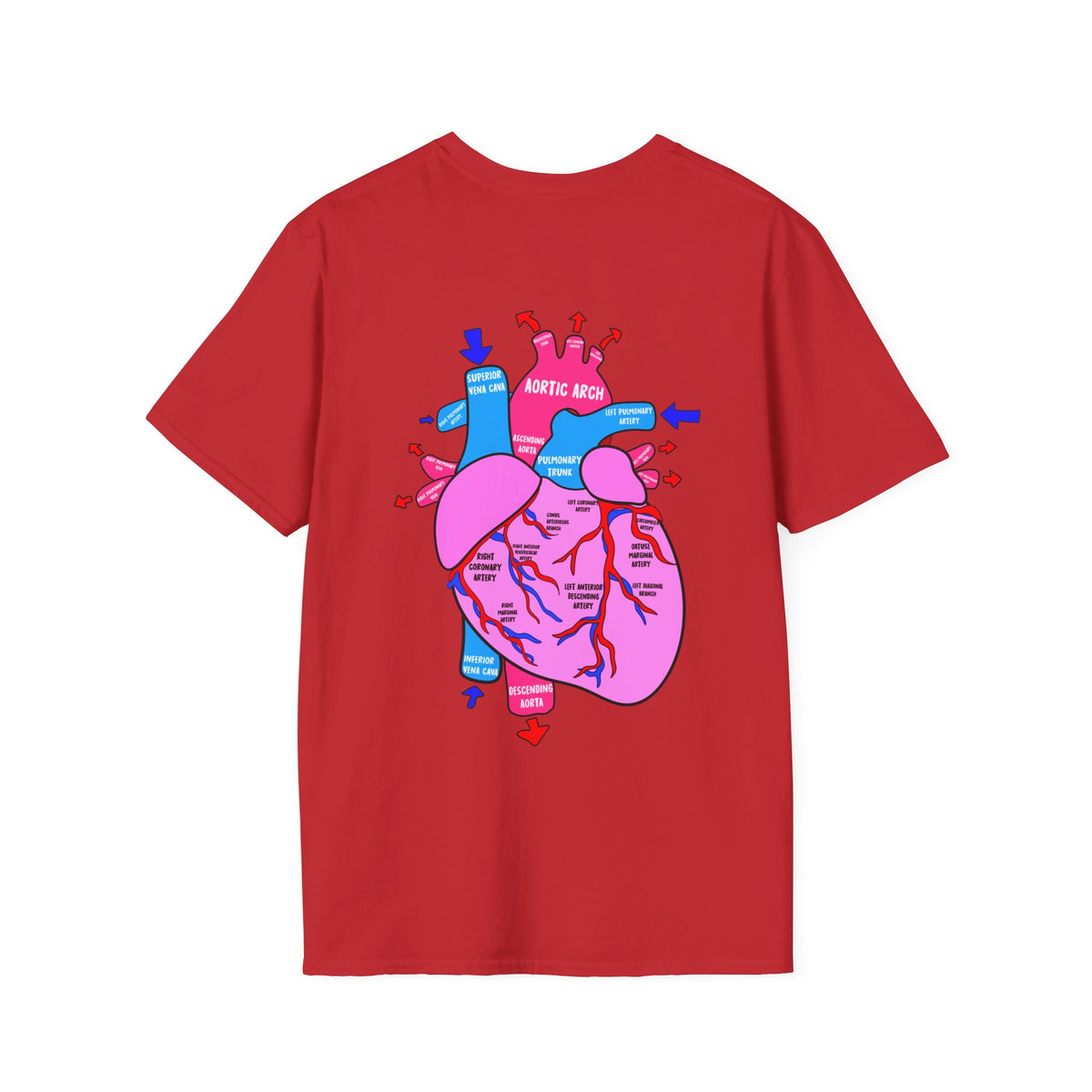 Coronary Arteries Shirt