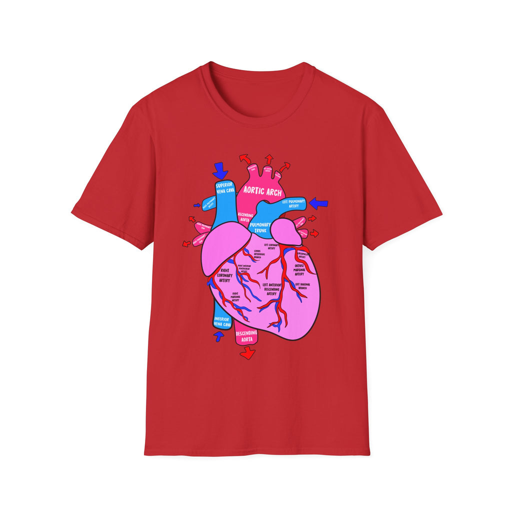 FRONT ONLY Coronary Arteries Shirt