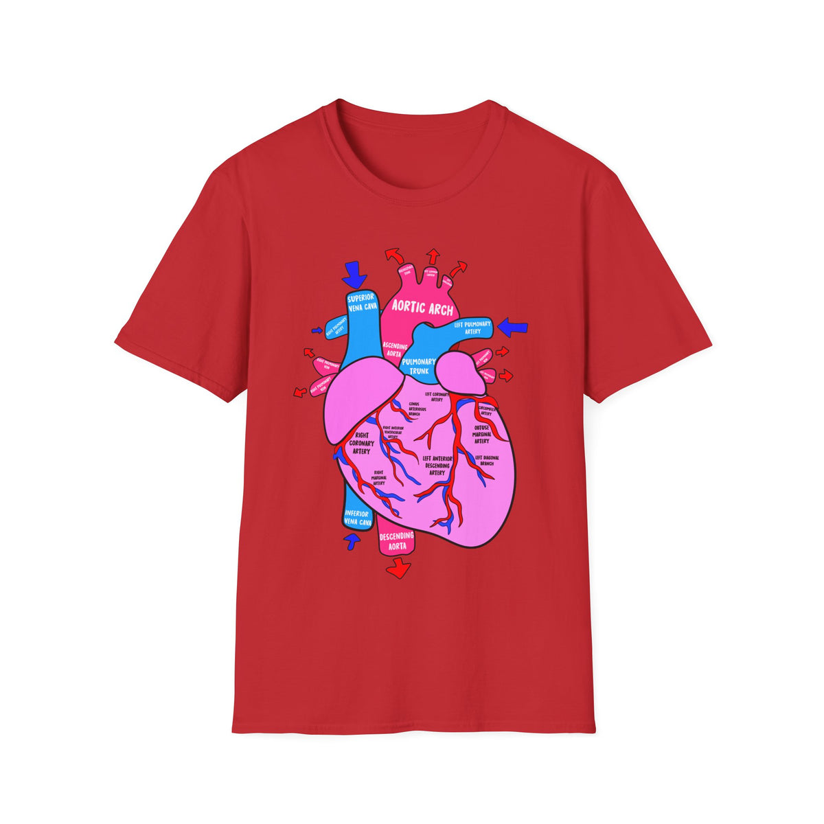 FRONT ONLY Coronary Arteries Shirt