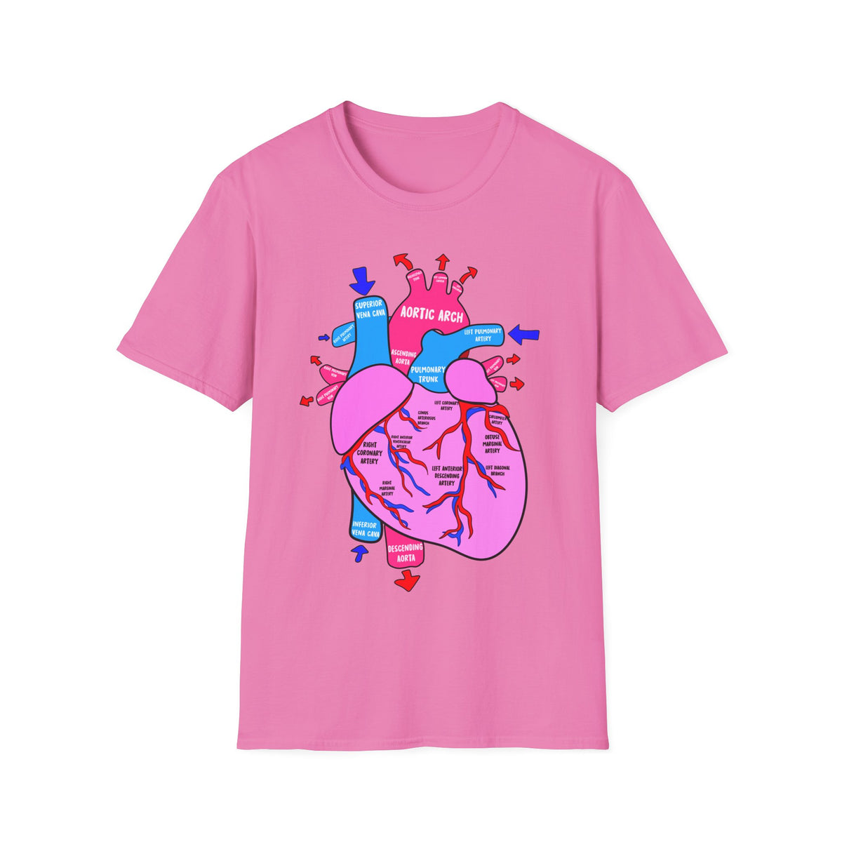 FRONT ONLY Coronary Arteries Shirt