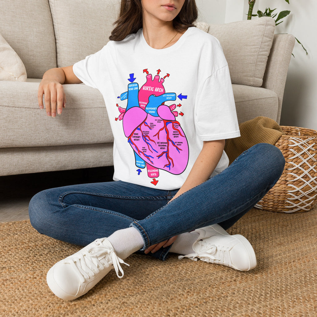 FRONT ONLY Coronary Arteries Shirt