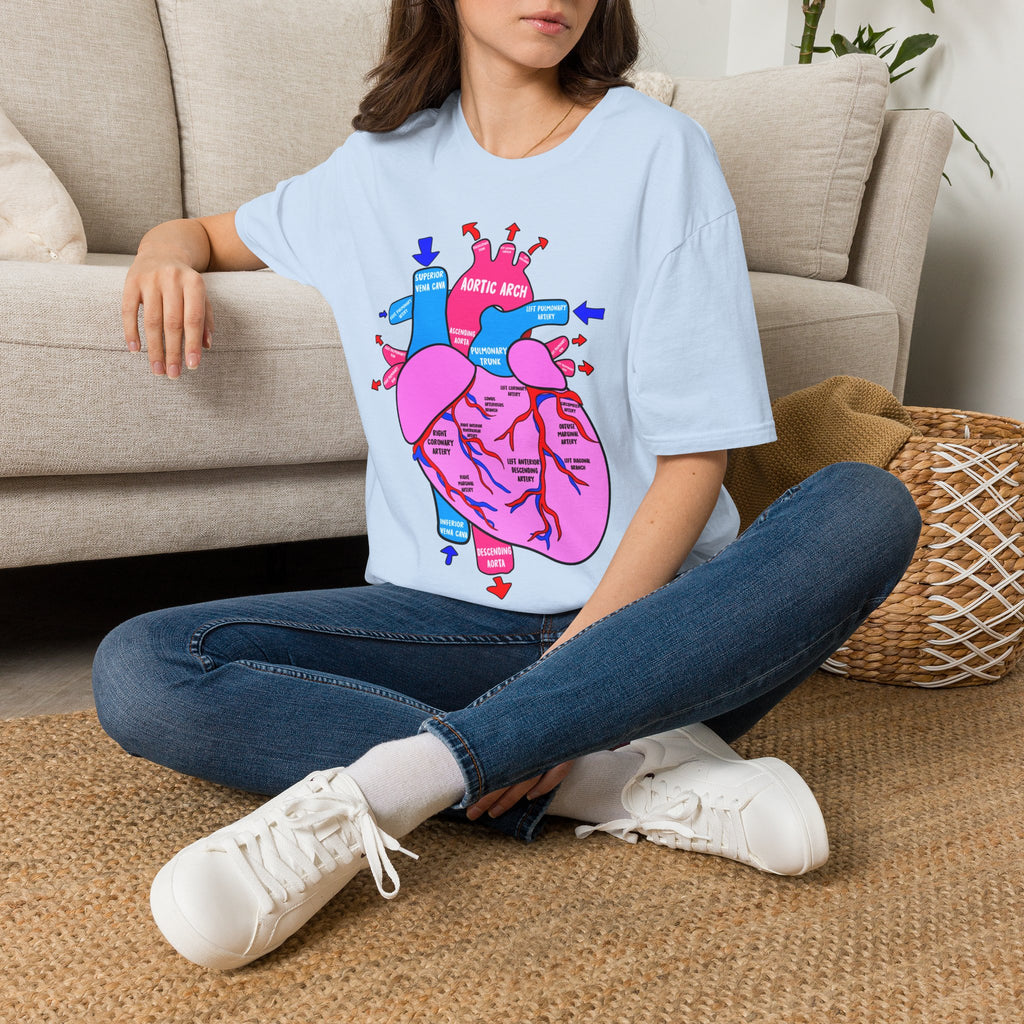 FRONT ONLY Coronary Arteries Shirt