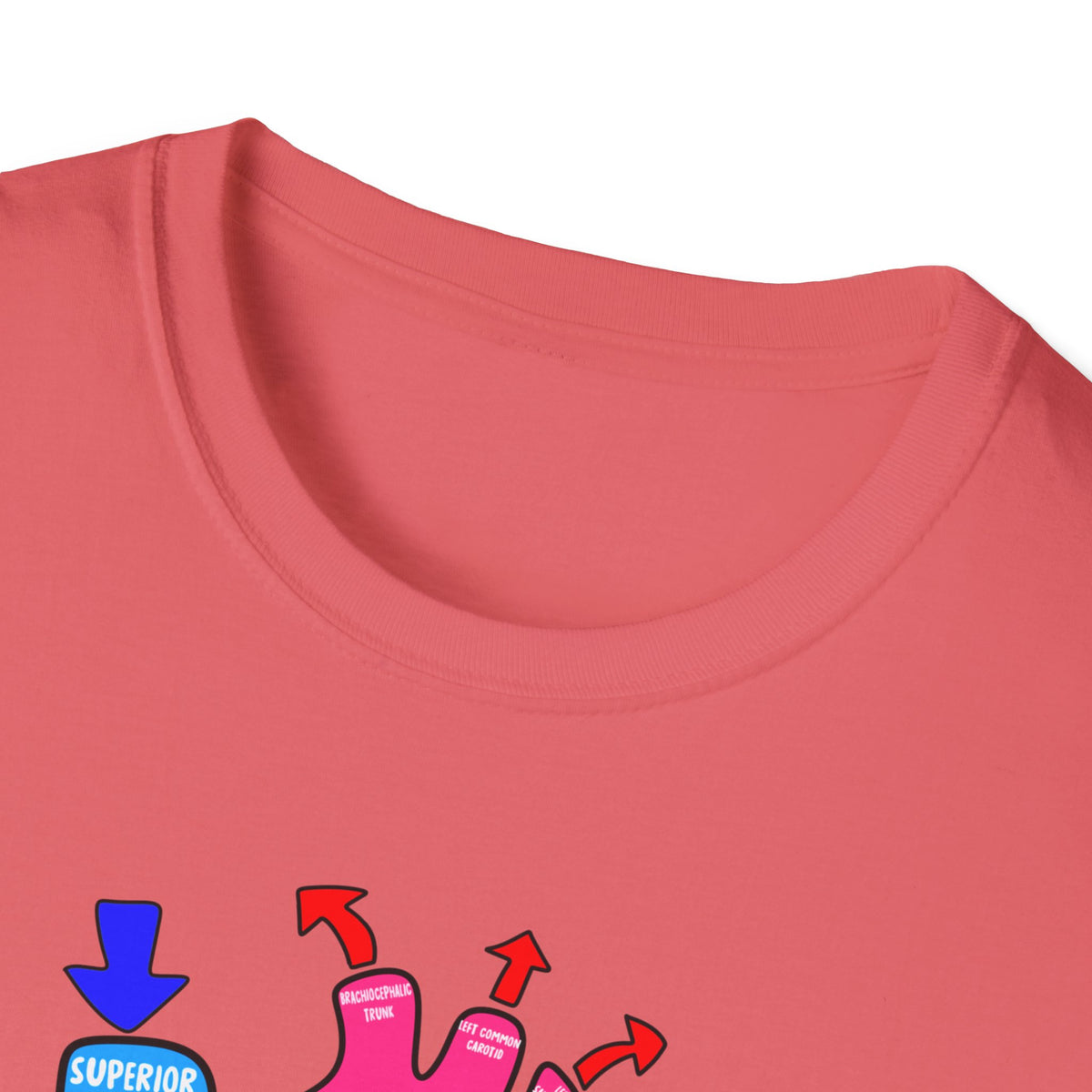 FRONT ONLY Coronary Arteries Shirt