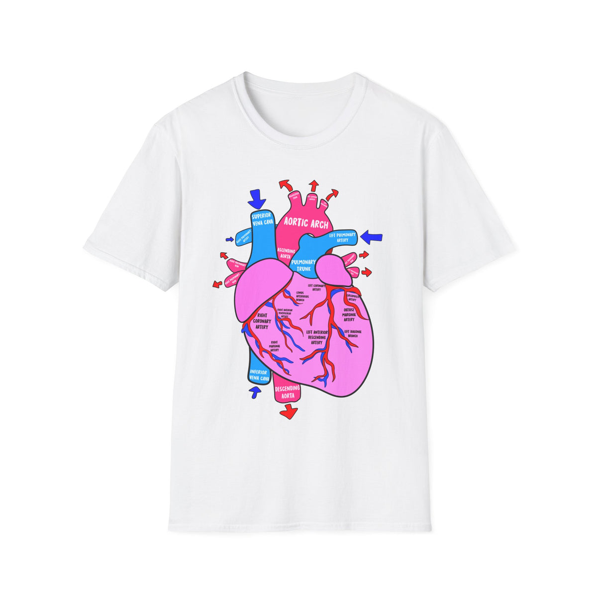 FRONT ONLY Coronary Arteries Shirt