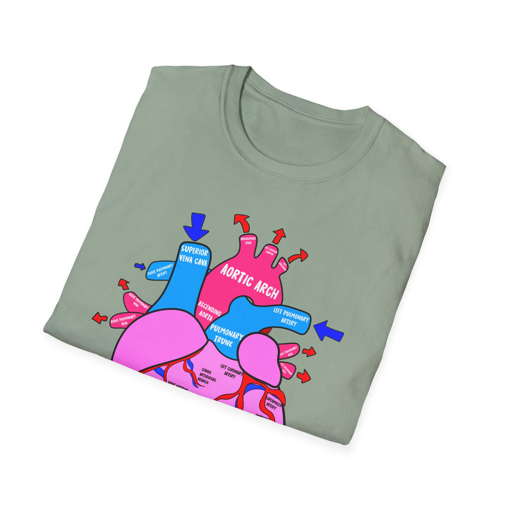 FRONT ONLY Coronary Arteries Shirt