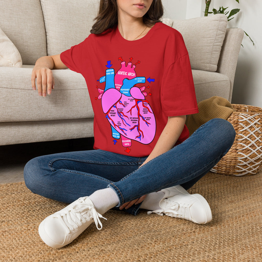 FRONT ONLY Coronary Arteries Shirt