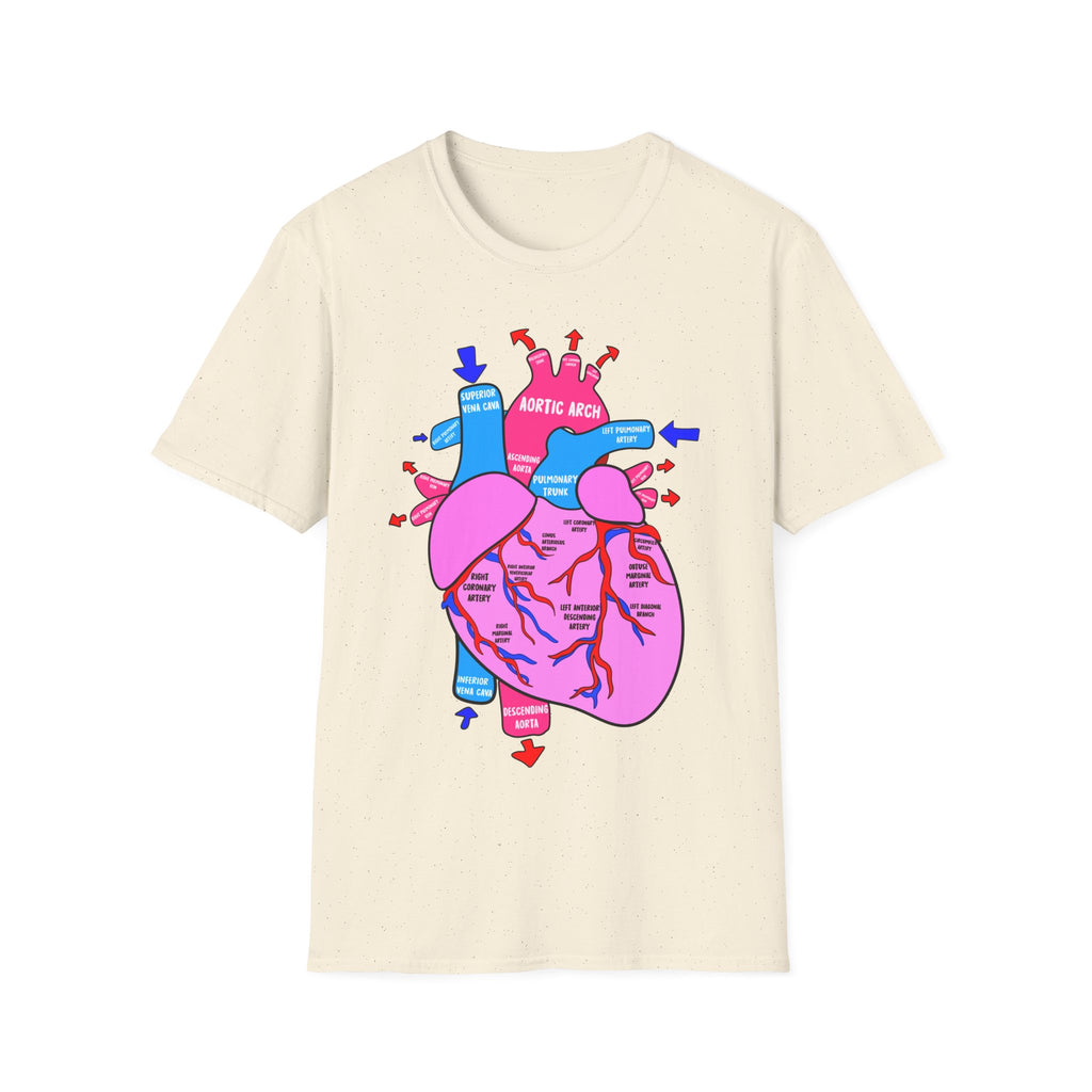 FRONT ONLY Coronary Arteries Shirt