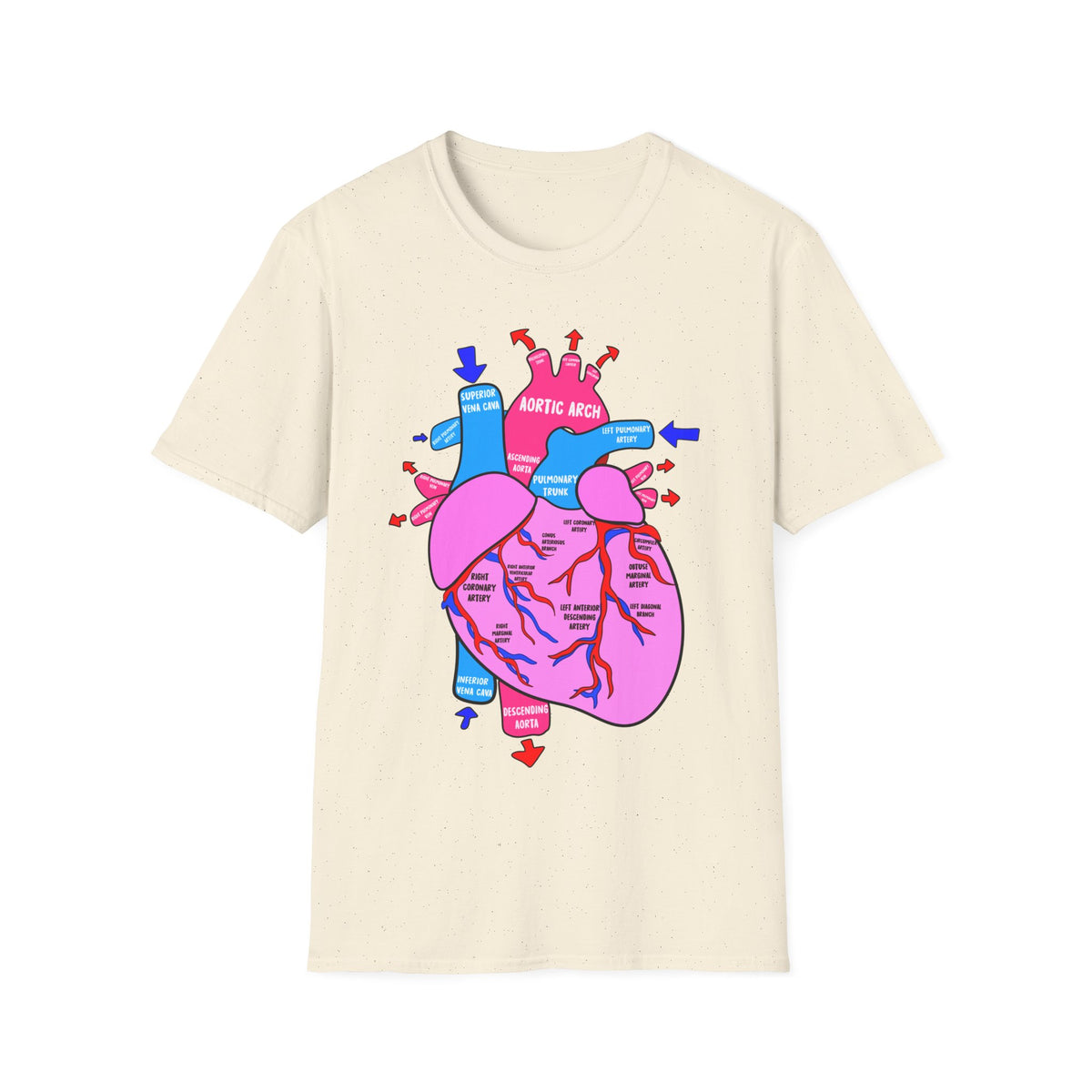 FRONT ONLY Coronary Arteries Shirt