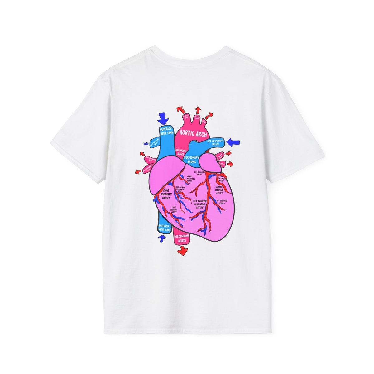 Coronary Arteries Shirt