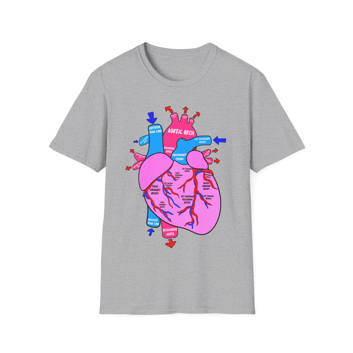 FRONT ONLY Coronary Arteries Shirt