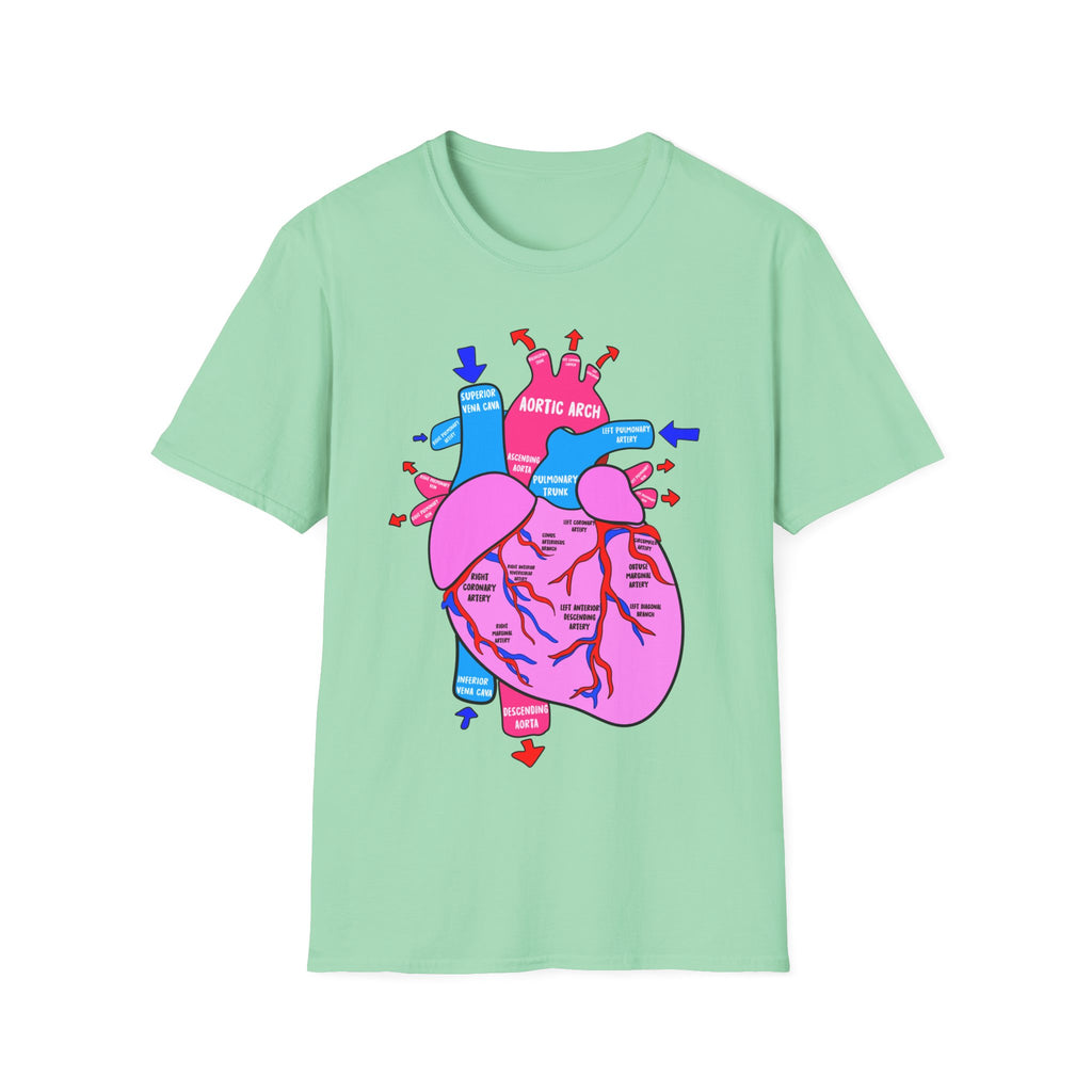 FRONT ONLY Coronary Arteries Shirt