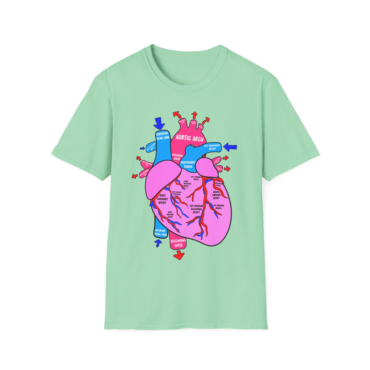 FRONT ONLY Coronary Arteries Shirt