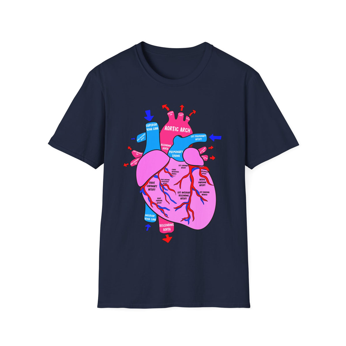 FRONT ONLY Coronary Arteries Shirt