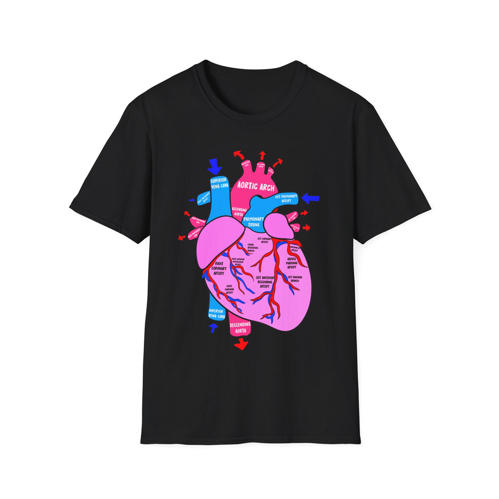 FRONT ONLY Coronary Arteries Shirt