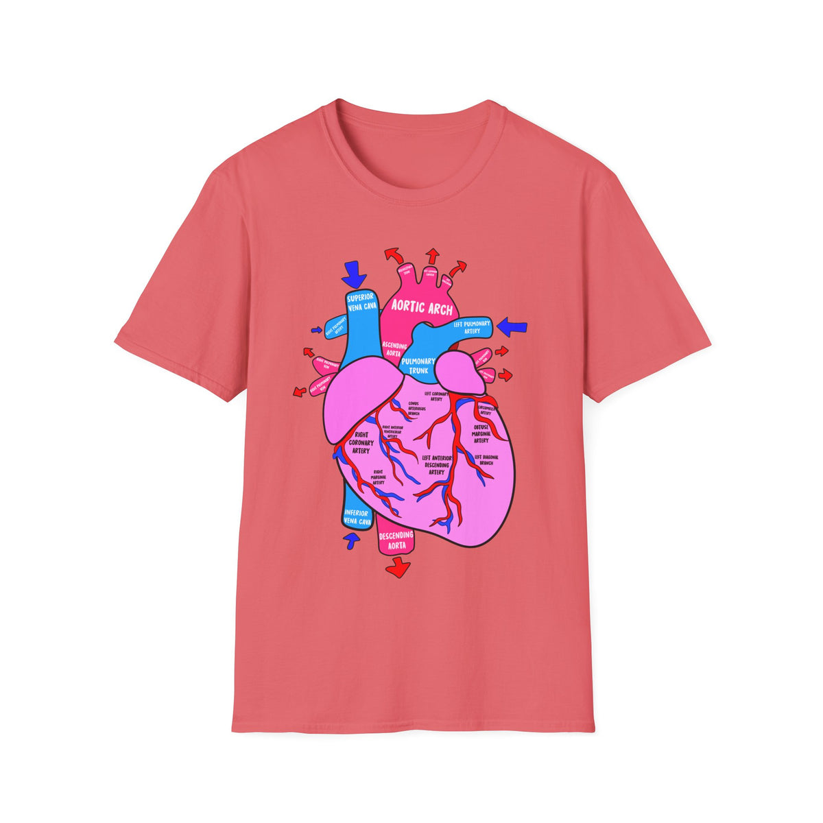 FRONT ONLY Coronary Arteries Shirt