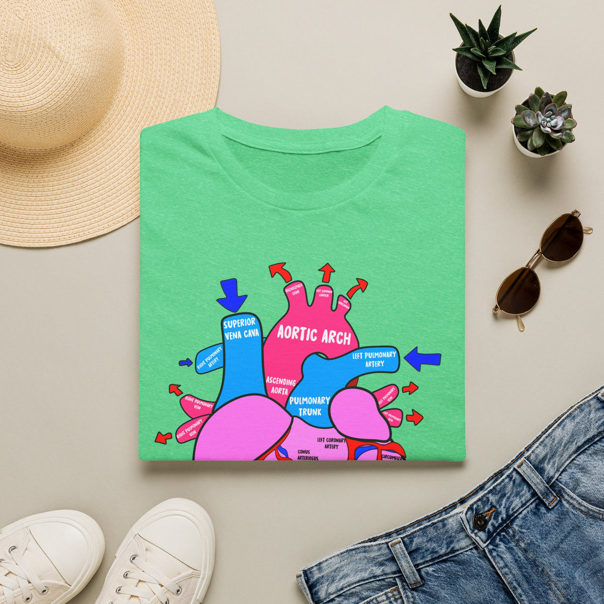 FRONT ONLY Coronary Arteries Shirt