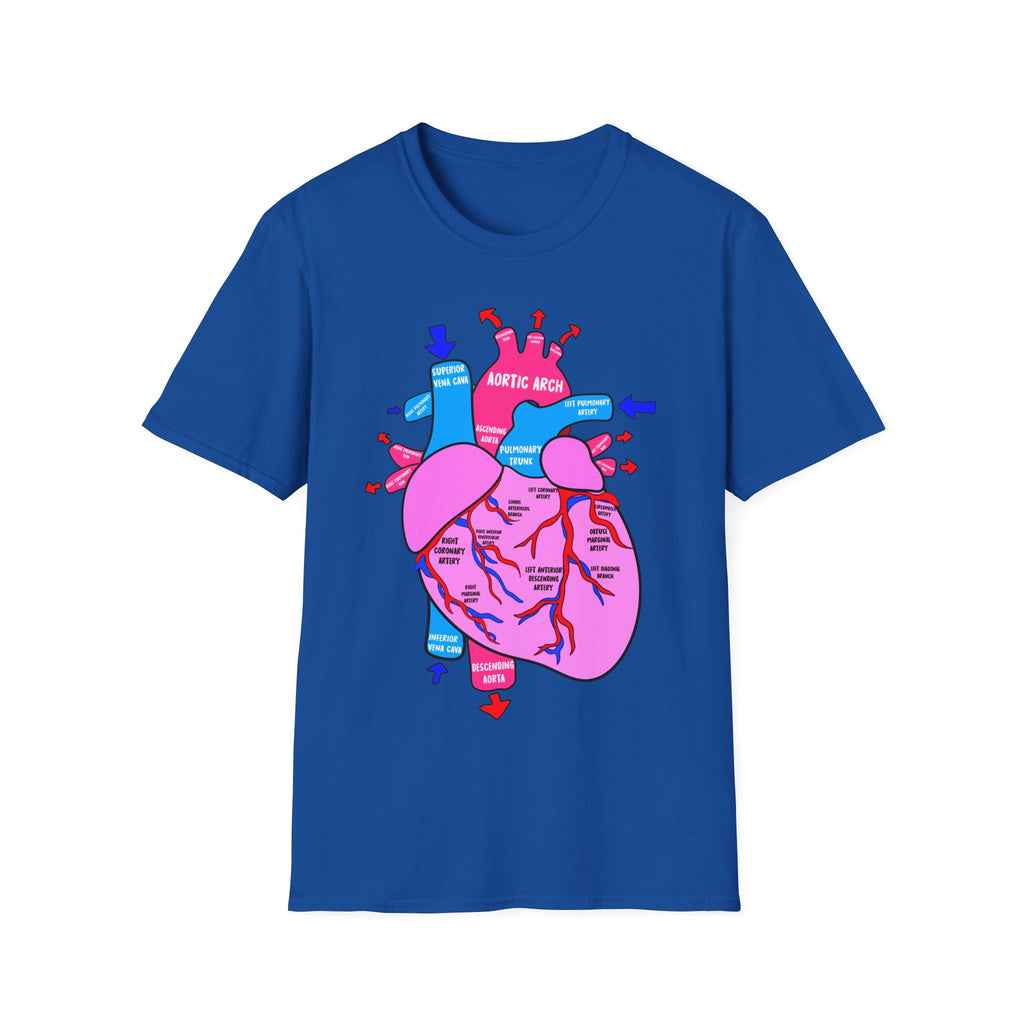 FRONT ONLY Coronary Arteries Shirt