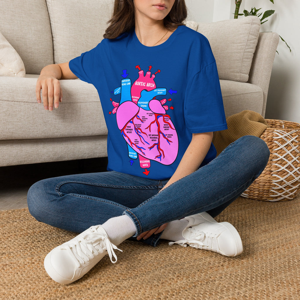 FRONT ONLY Coronary Arteries Shirt