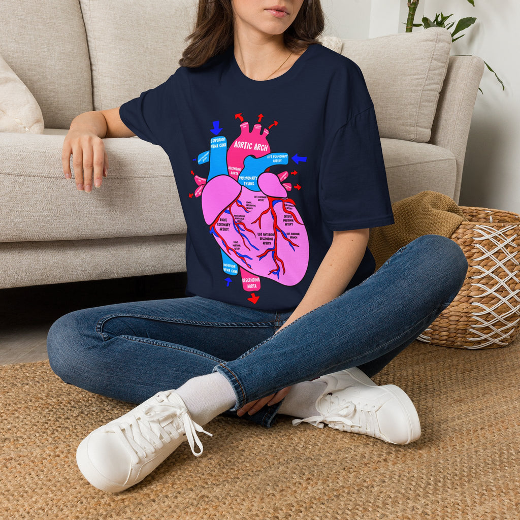 FRONT ONLY Coronary Arteries Shirt
