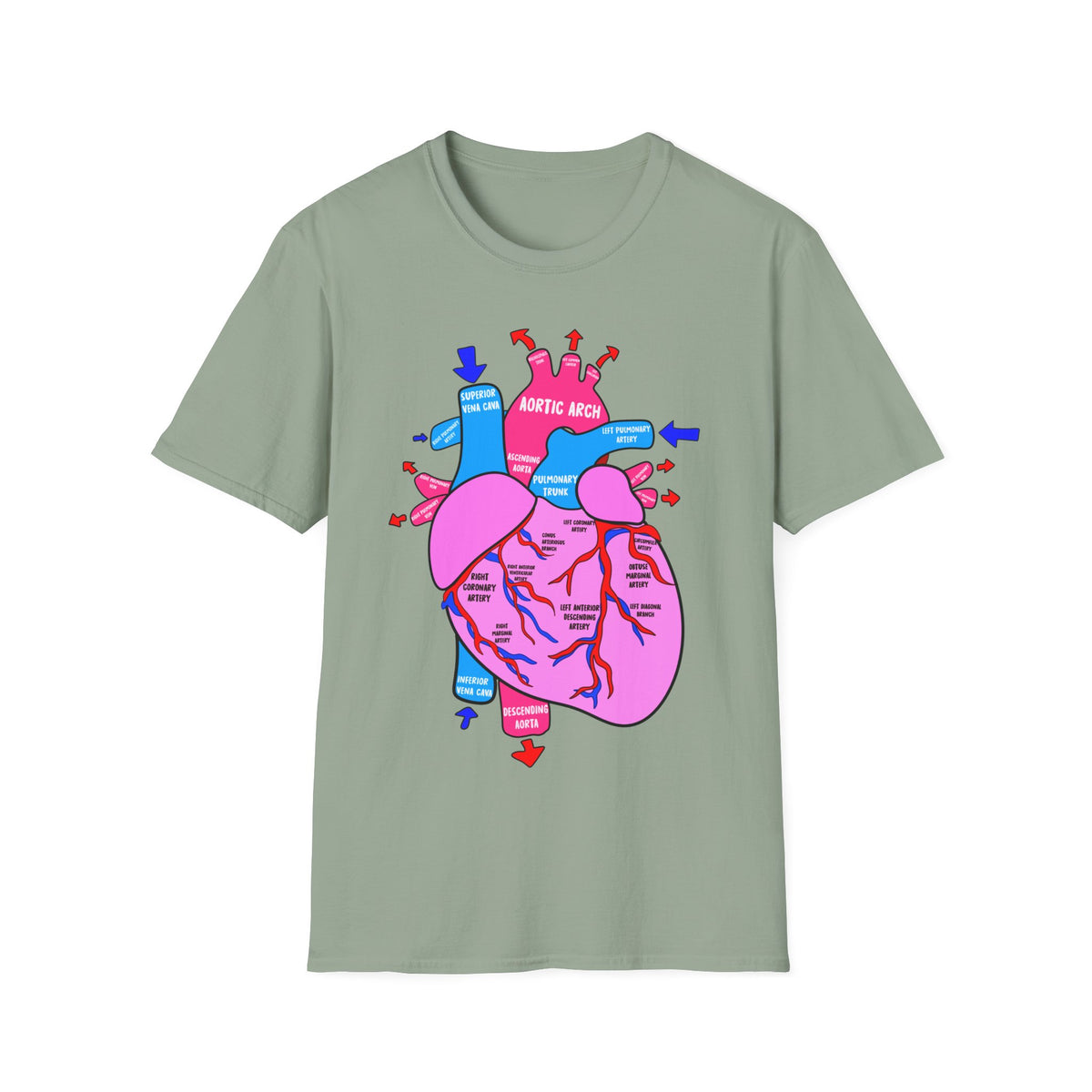 FRONT ONLY Coronary Arteries Shirt