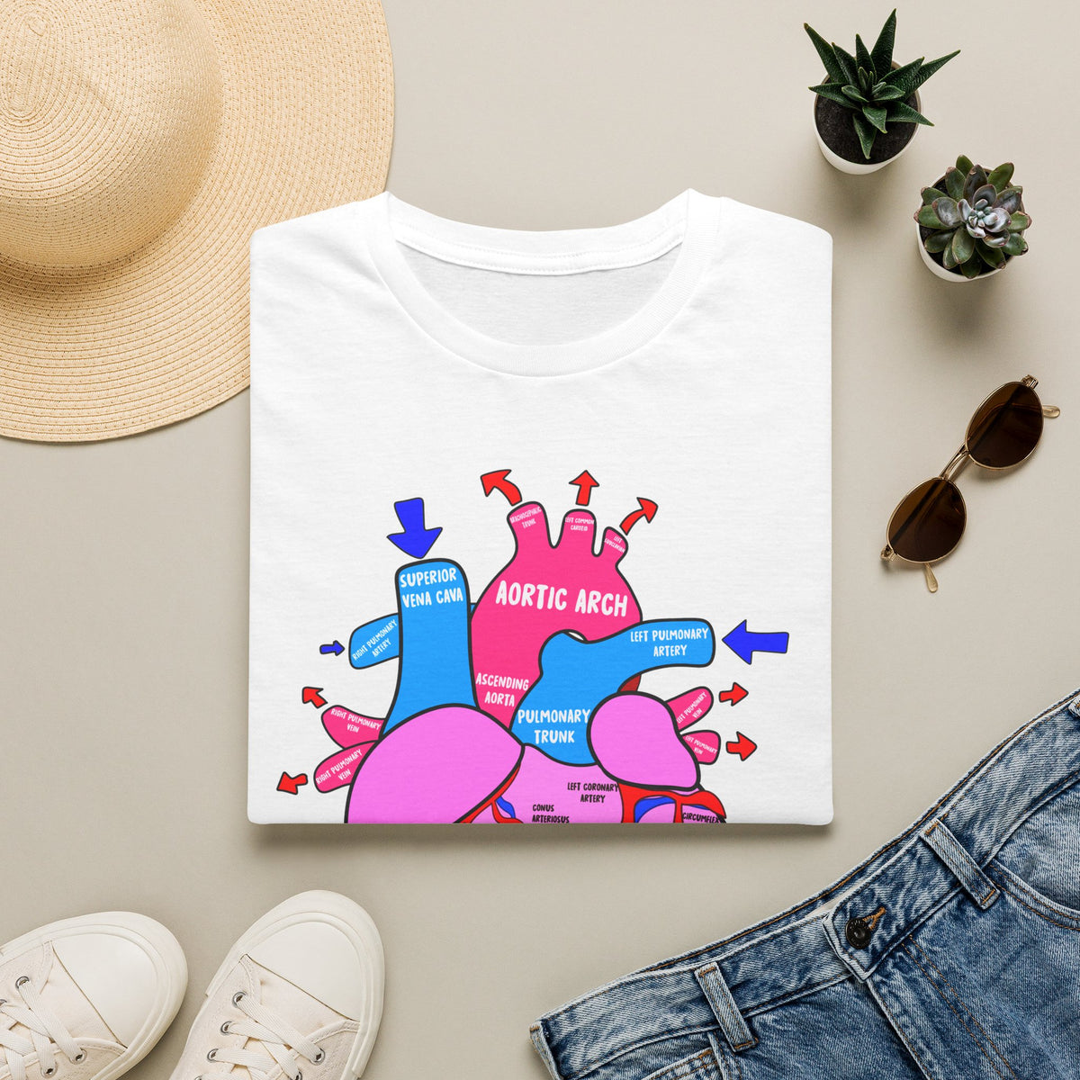 FRONT ONLY Coronary Arteries Shirt
