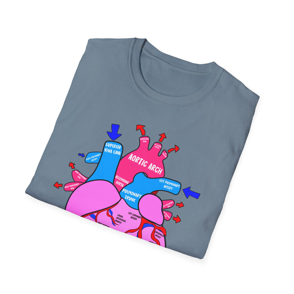 FRONT ONLY Coronary Arteries Shirt