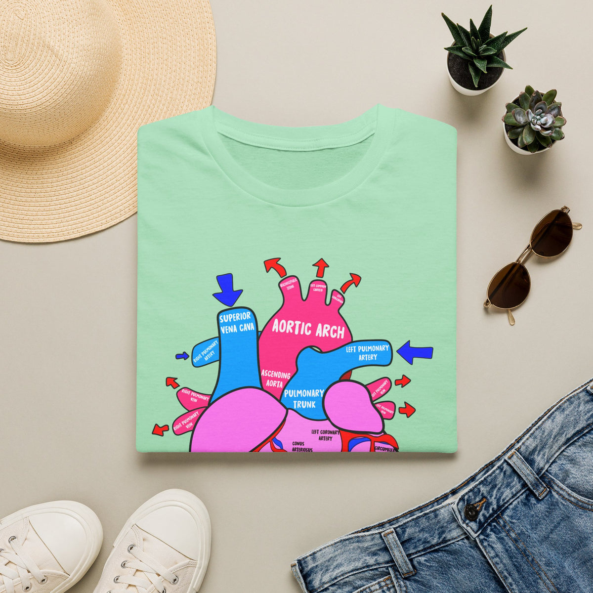 FRONT ONLY Coronary Arteries Shirt