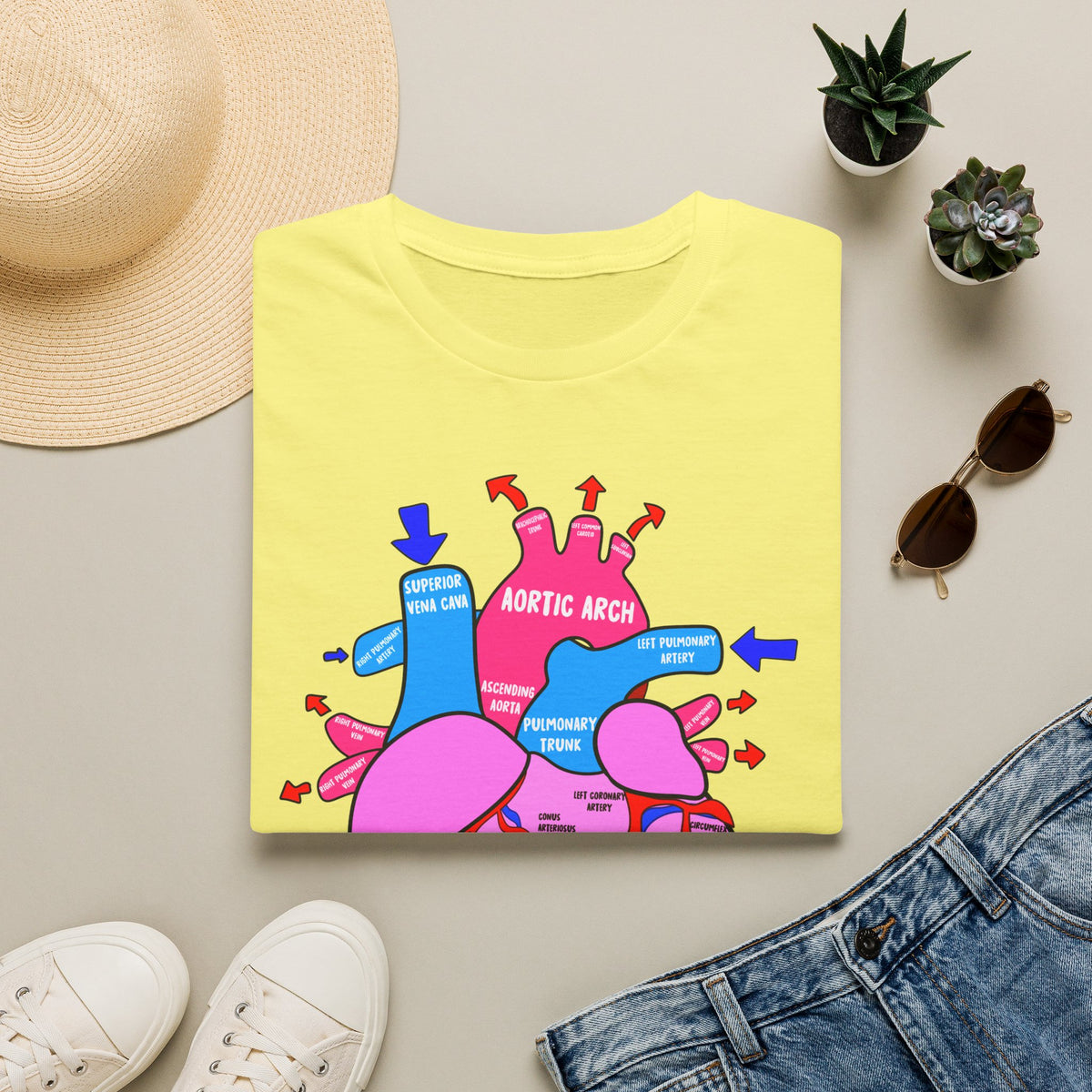 FRONT ONLY Coronary Arteries Shirt