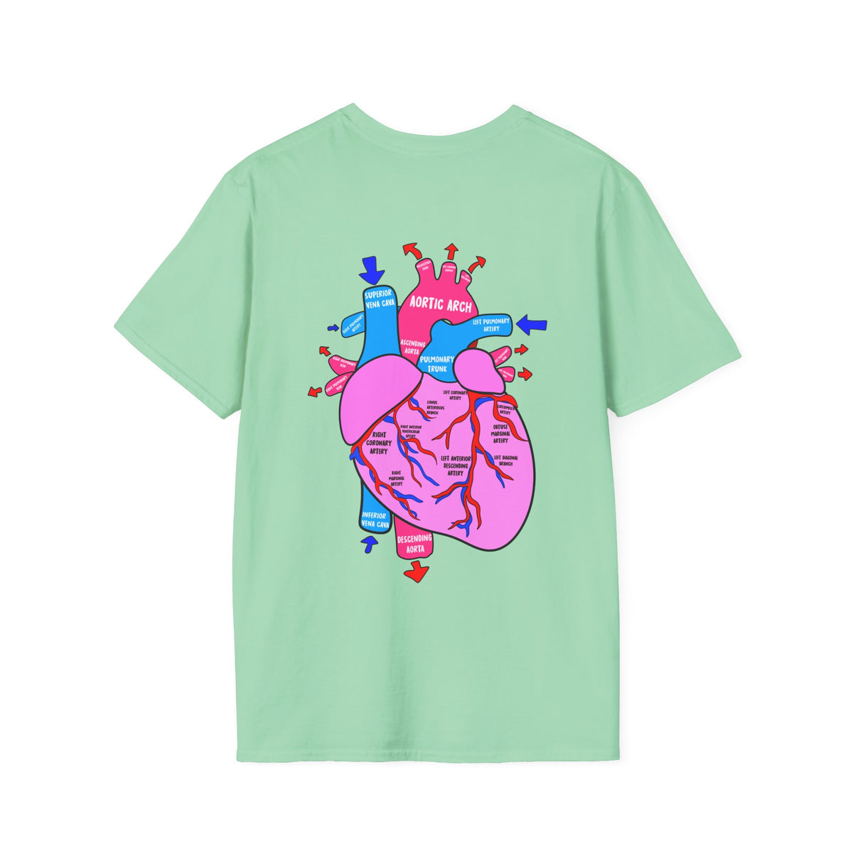 Coronary Arteries Shirt