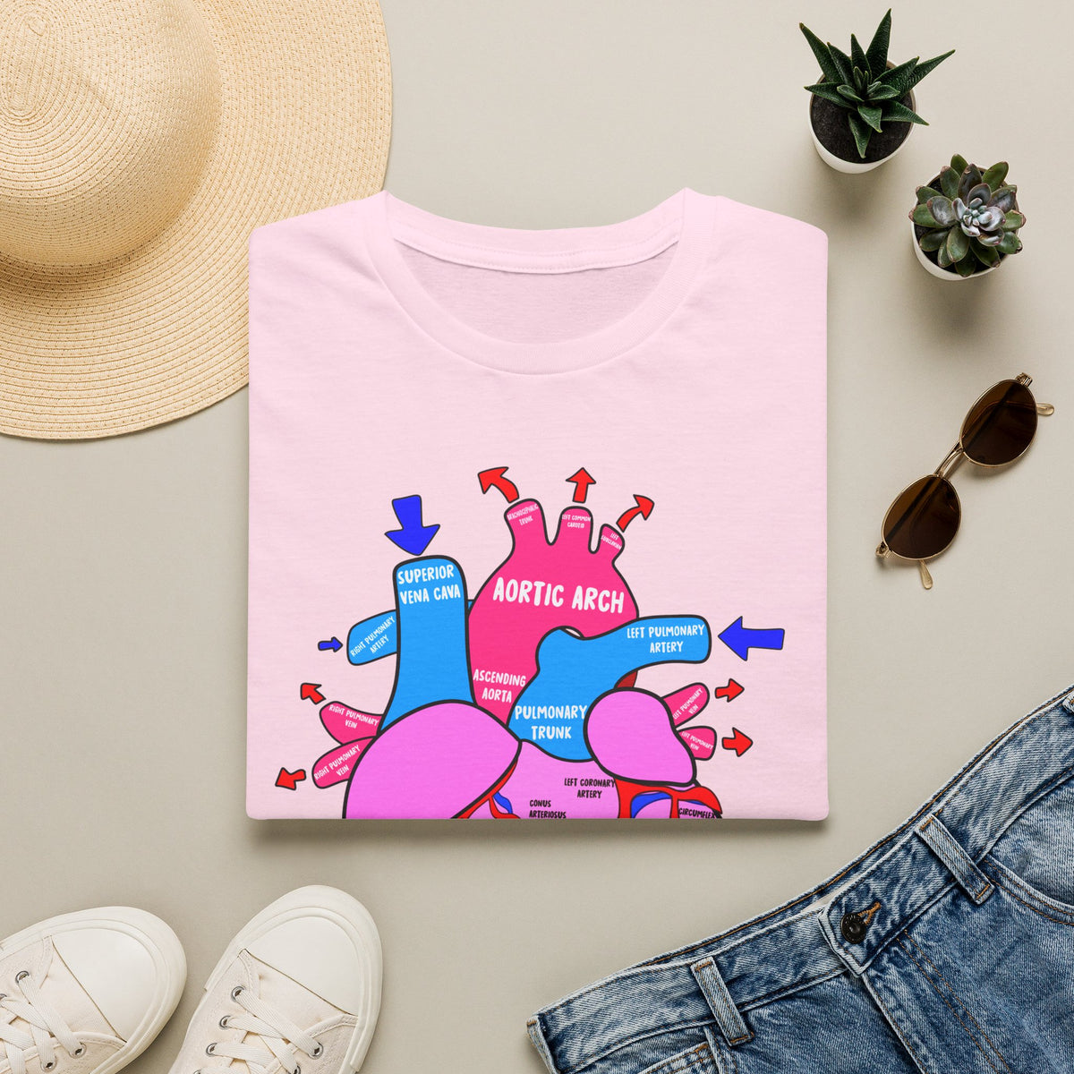 FRONT ONLY Coronary Arteries Shirt