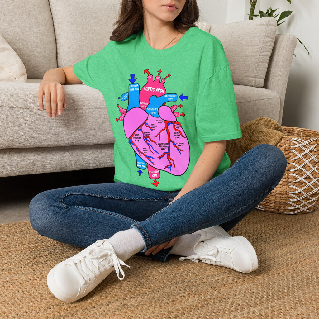 FRONT ONLY Coronary Arteries Shirt