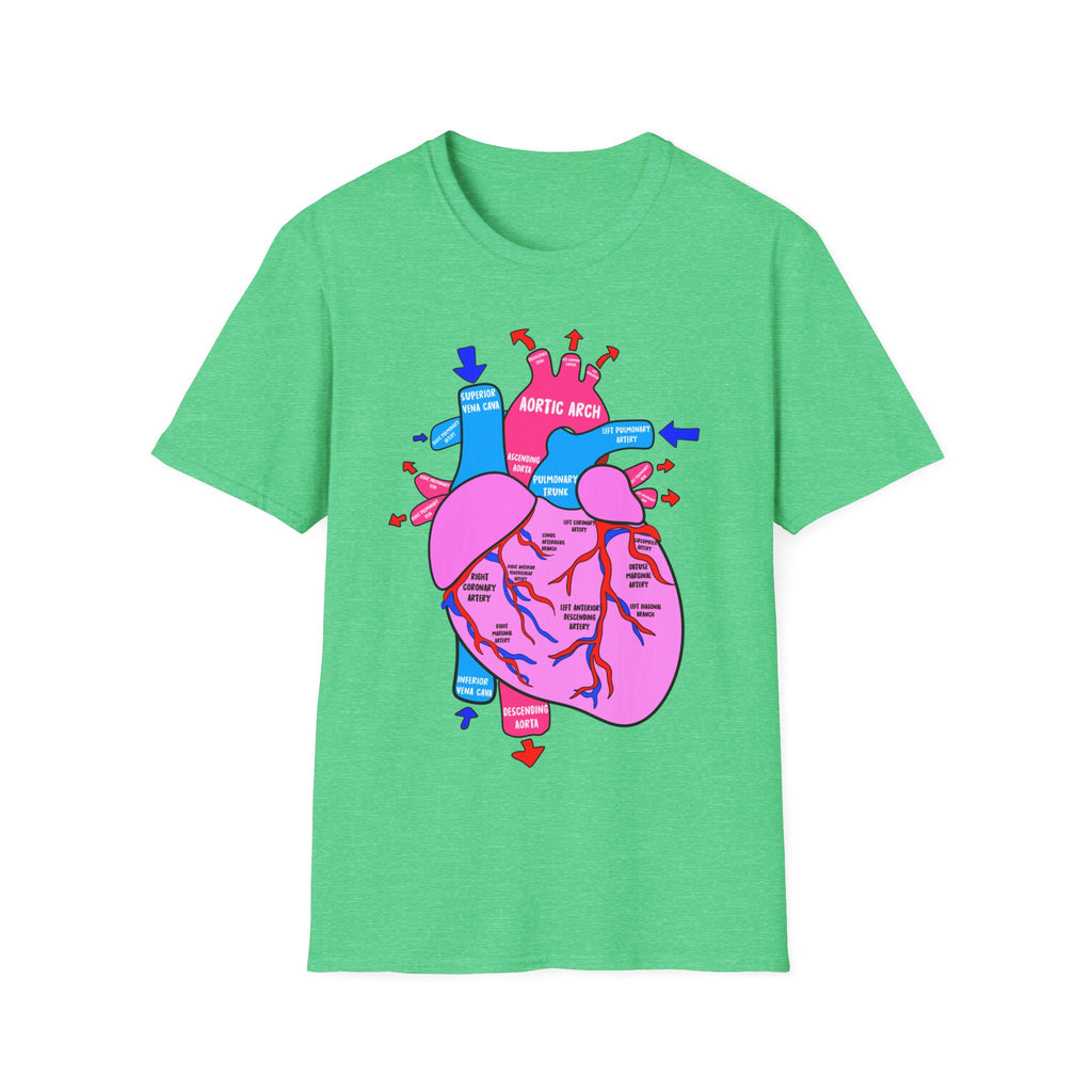 FRONT ONLY Coronary Arteries Shirt