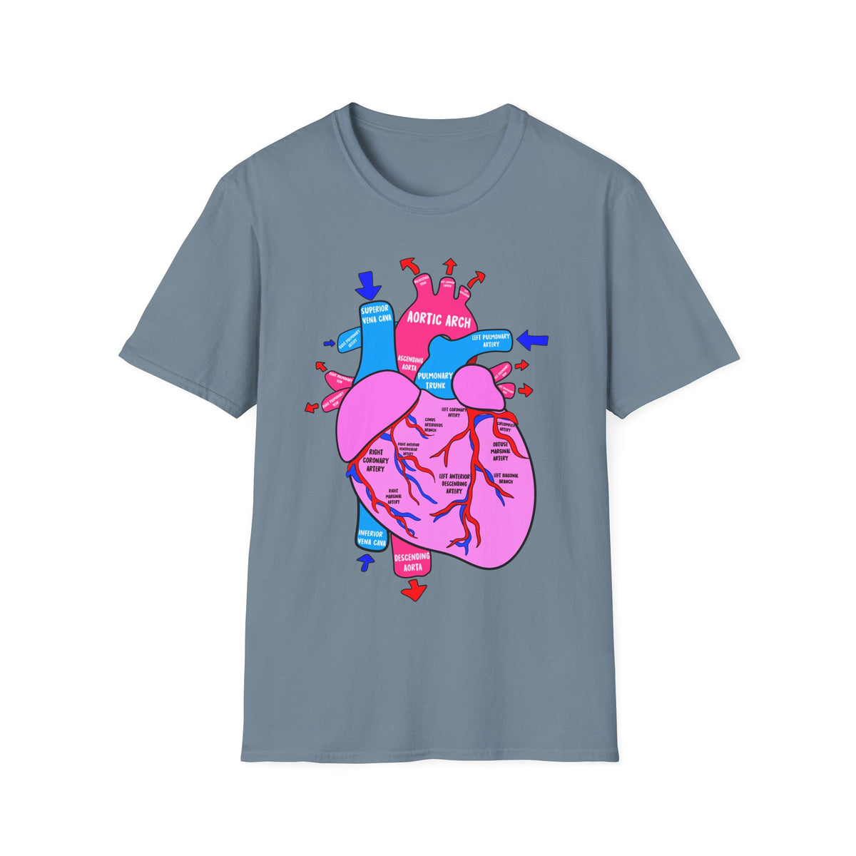 FRONT ONLY Coronary Arteries Shirt