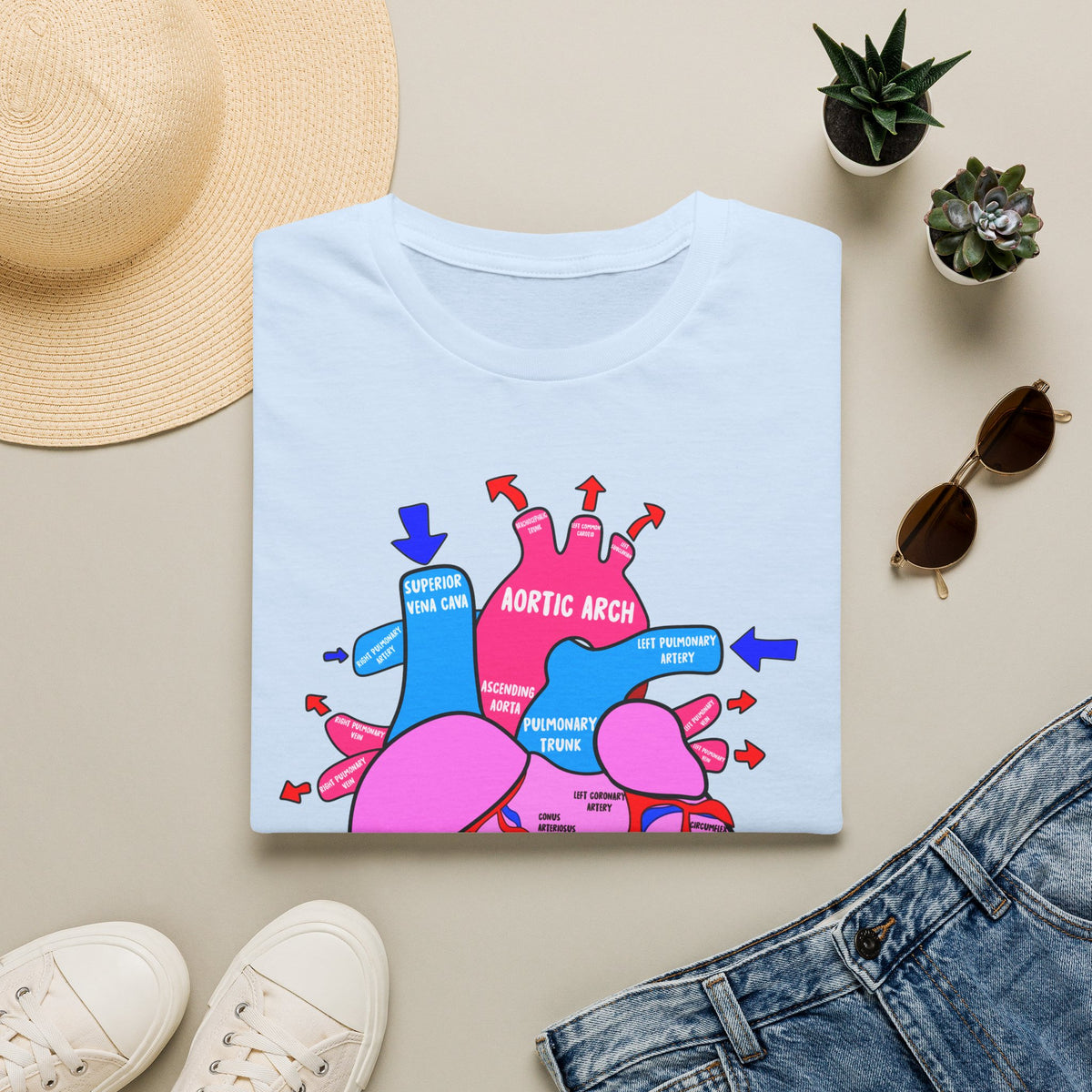 FRONT ONLY Coronary Arteries Shirt